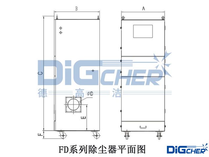 FD係（xì）列除塵器平麵圖