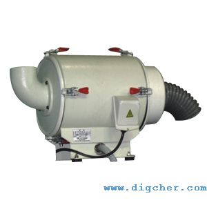 FM-351 小型油（yóu）霧淨化器(三相)