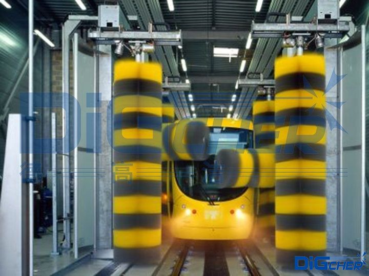 全自動軌道車輛清洗（xǐ）係統