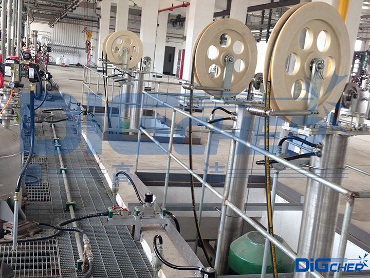 丙烯酸乳液聚合反應釜自動清洗（xǐ）係統高壓管進給裝置