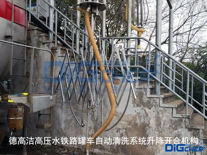 德高潔高壓水鐵路罐車自動清洗係統升降（jiàng）開合機構