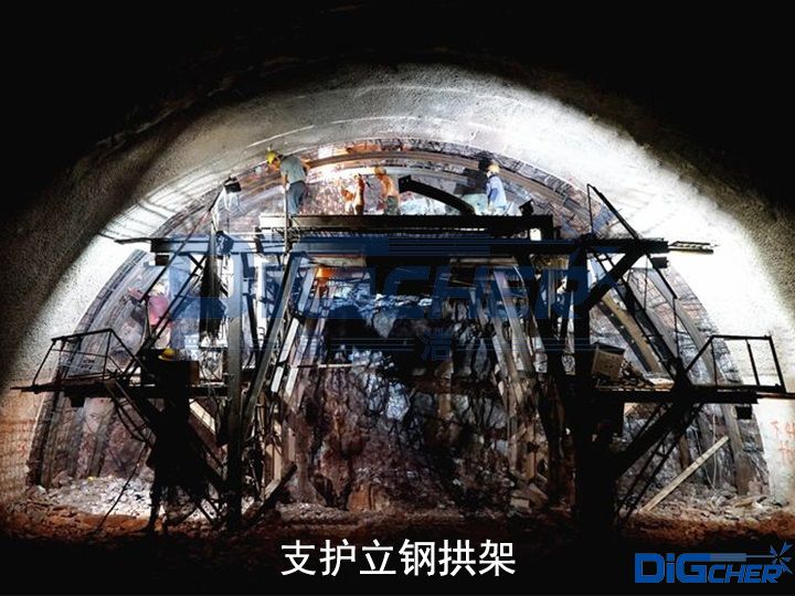 支護立鋼拱架（jià）