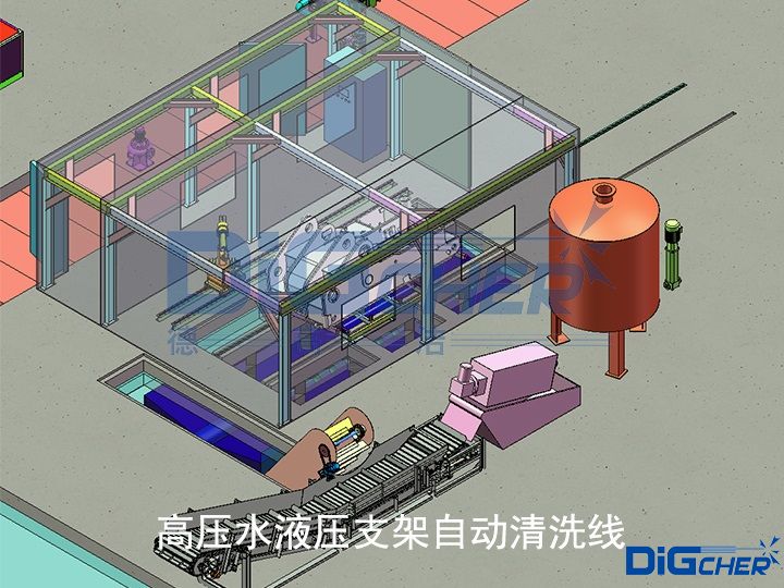 高壓（yā）水液壓支架自動清洗線（xiàn）