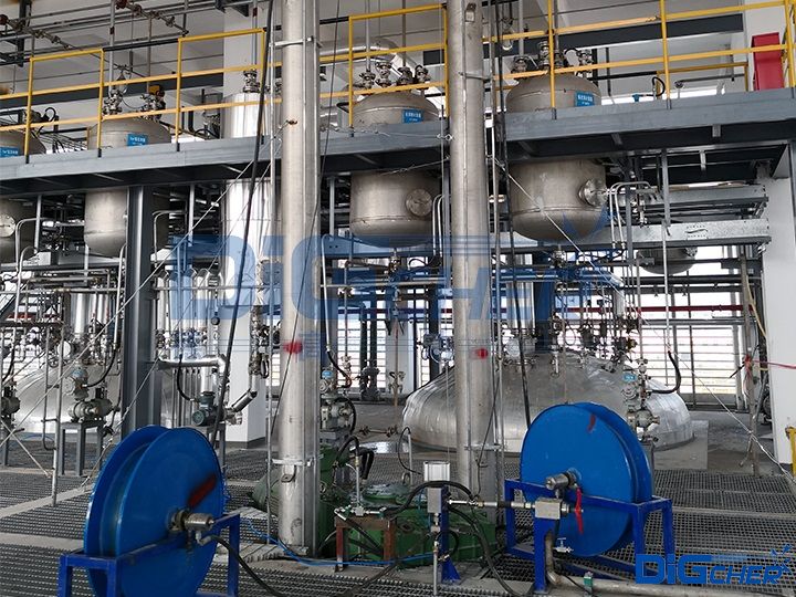 反應釜高壓水自（zì）動清洗係統