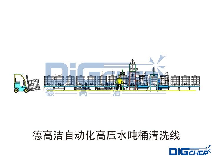 德高（gāo）潔自動化高壓水噸桶清洗線（xiàn）