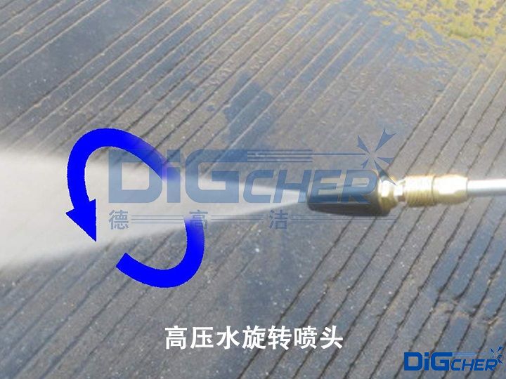 高壓水(shuǐ)旋轉噴頭