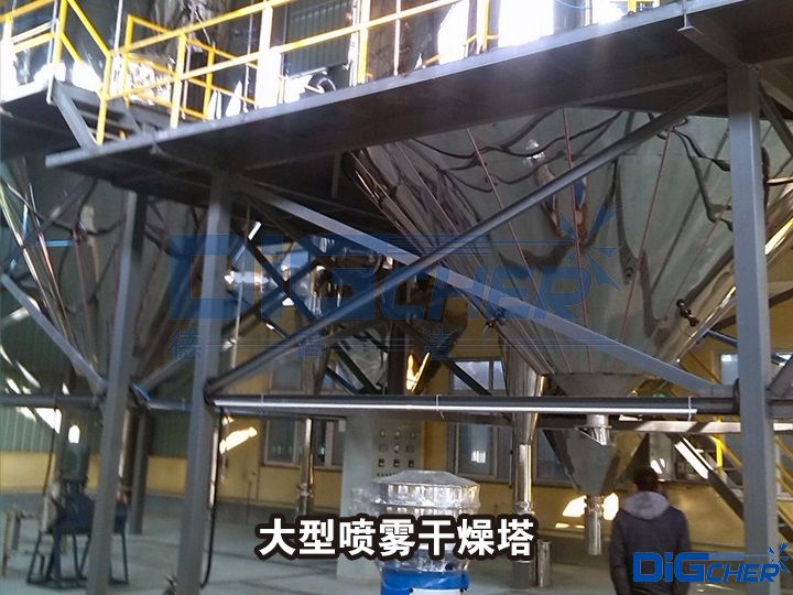 大型（xíng）噴霧幹（gàn）燥塔