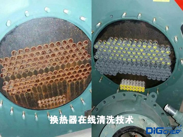 換熱器在線清洗技術
