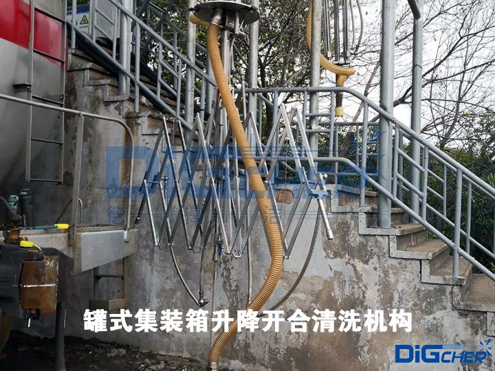 罐式集裝箱升降開（kāi）合清洗機（jī）構