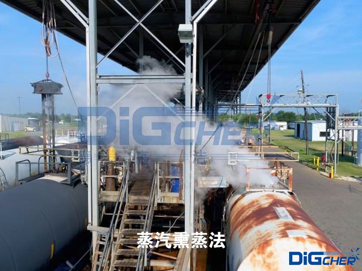 蒸汽（qì）熏蒸法