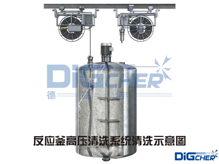 反應釜高壓（yā）清（qīng）洗係統清洗示意圖