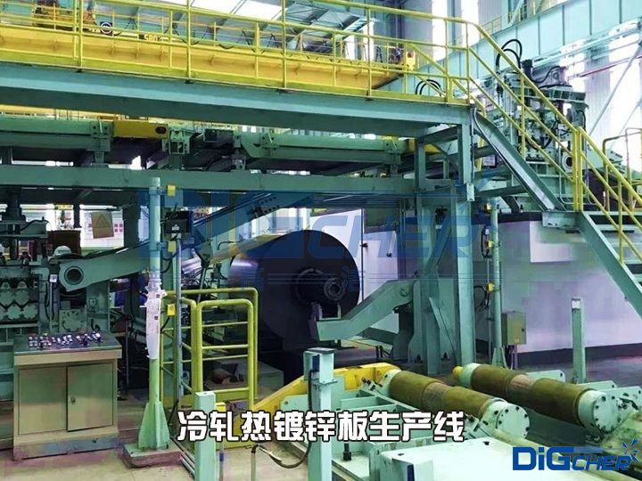 冷（lěng）軋熱鍍鋅板生產線