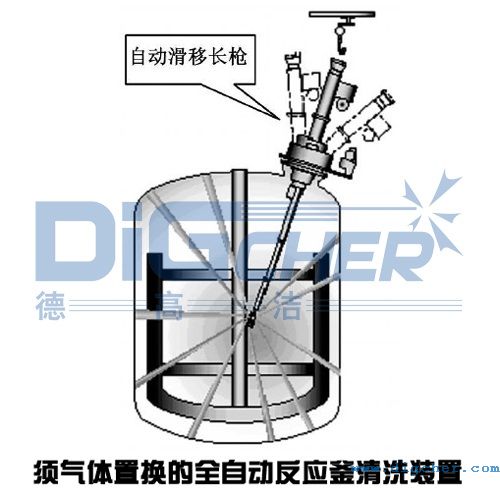 須氣體置換（huàn）的全（quán）自動反應釜清洗（xǐ）裝置