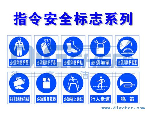 指令安全標誌係列(二)