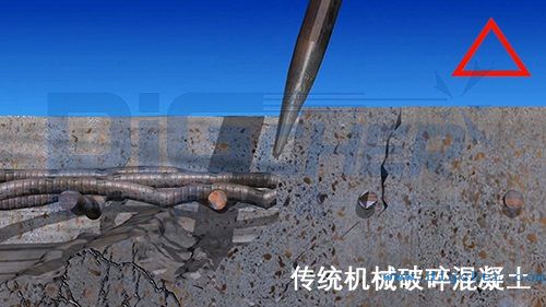 傳統機械破碎（suì）混凝土