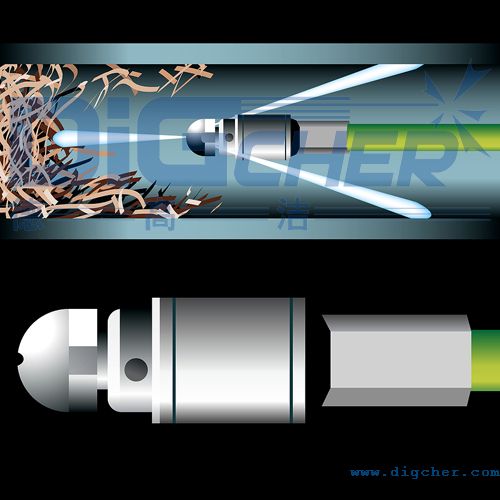 管道清洗噴頭(tóu)清洗作業示意圖