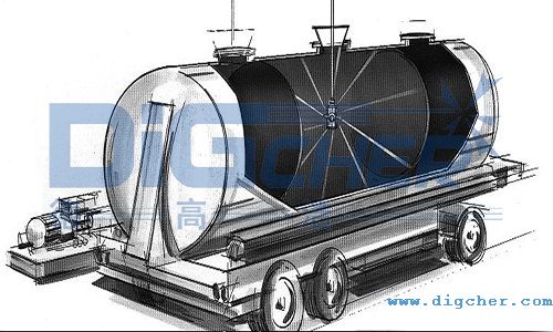 德高潔高壓水射流自動化鐵路罐車、槽車清洗係統