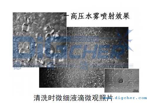 清洗時微細液滴微觀(guān)照片