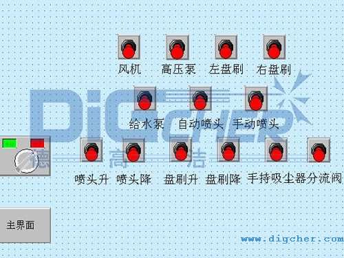 德高潔公鐵兩用軌道清洗清掃車（chē）手動功能控製界麵