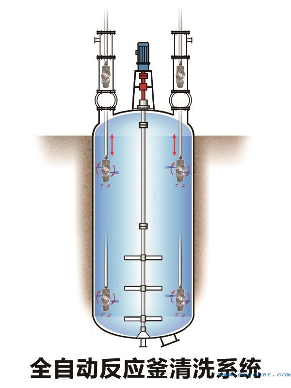 全自動(dòng)反應釜清洗係統