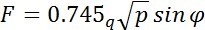噴嘴出口理論水（shuǐ）射流打擊（jī）力與壓（yā）力、流量表達式