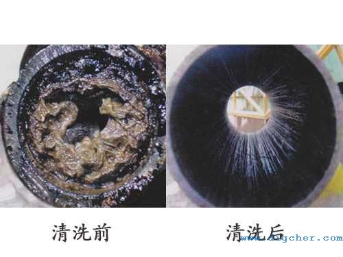 空化射流管道清洗（xǐ）效果
