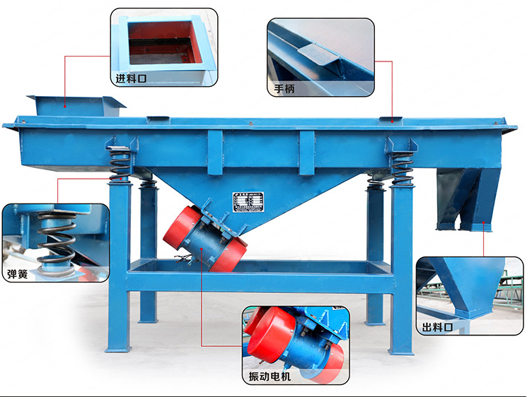 振（zhèn）動篩對（duì）樹脂的篩分的難與易